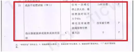 电动汽车高压线材料及关键产品性能解读