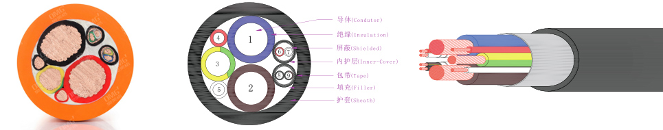 电动汽车直流充电电缆